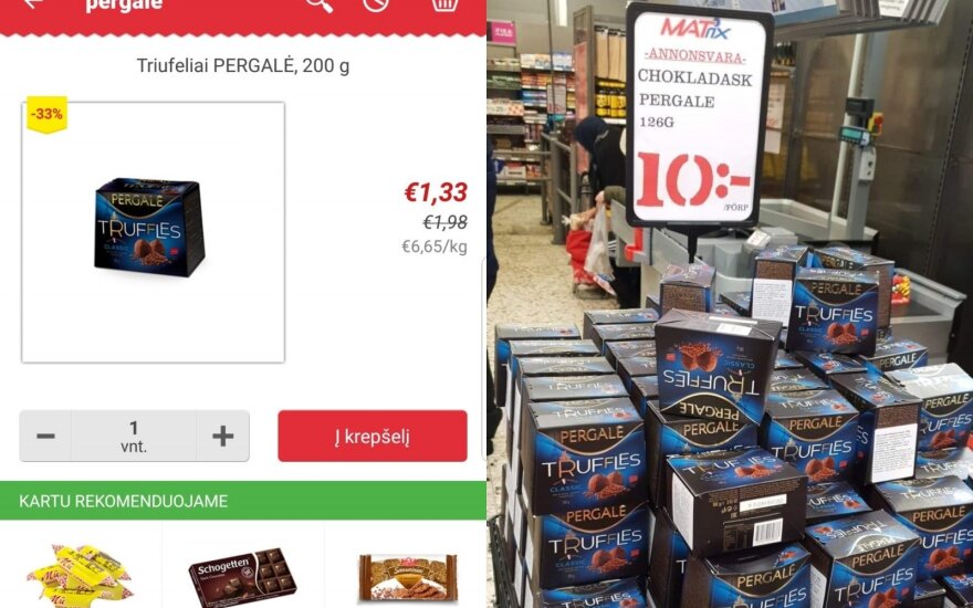 Цены на литовские конфеты: точно ли в Швеции цены ниже?