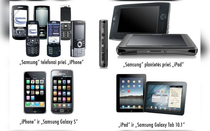 Wojna Apple z Samsungiem