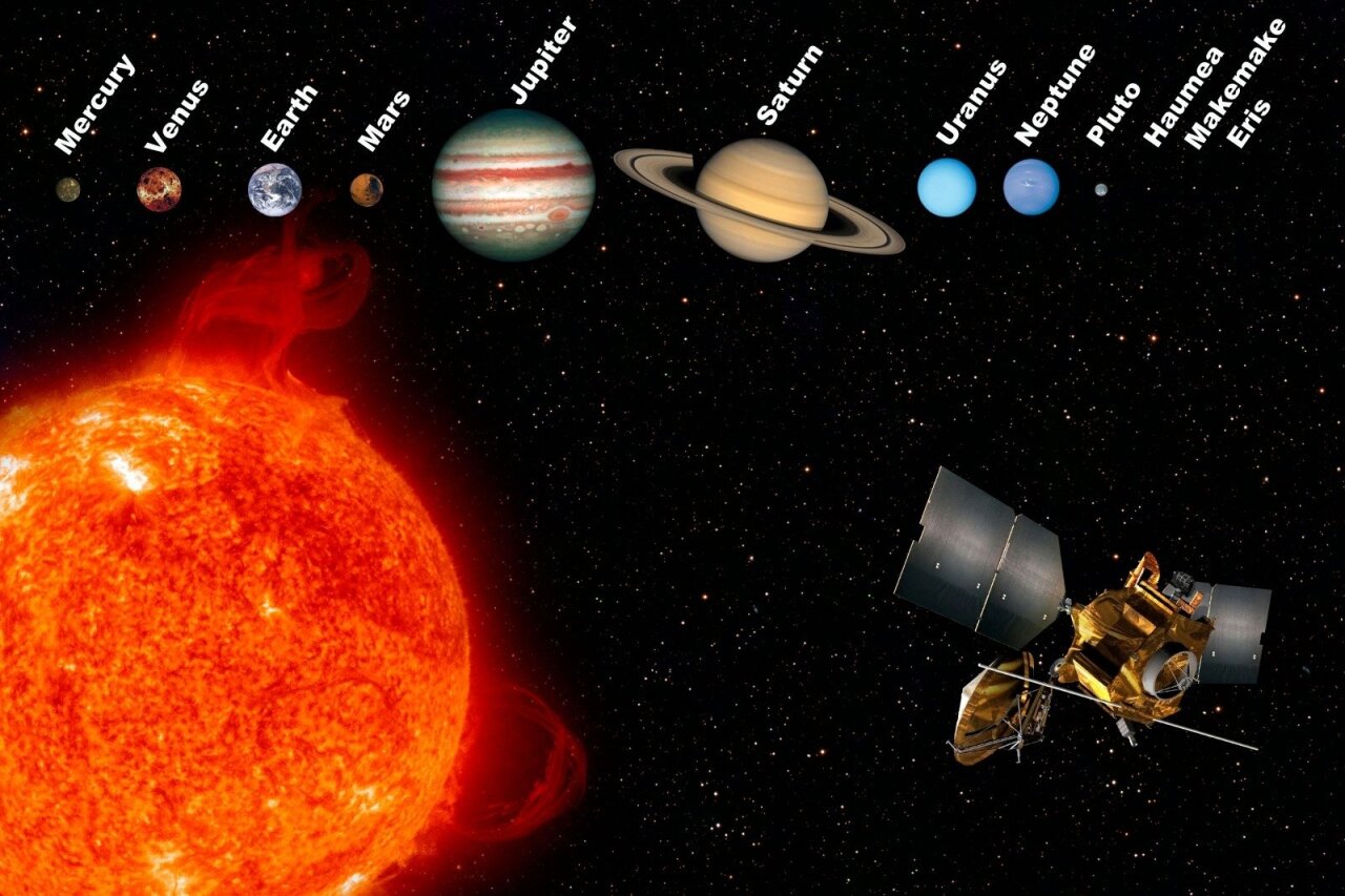 Kodėl Saulės Sistemos Planetos Tokios Skirtingos Delfi Mokslas