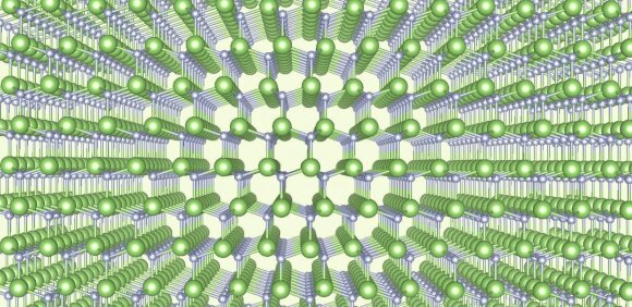Kvantinės mechanikos pagalba galima apskaičiuoti kaip atomai išsidėstę vienas kito atžvilgiu, kokios medžiagos fizikinės ir cheminės savybės.