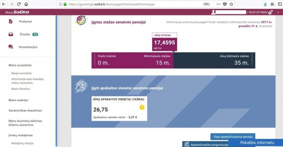 „Sodra“ perskaičiavo esamas ir būsimas pensijas: pasitikrinkite, kiek gausite jūs