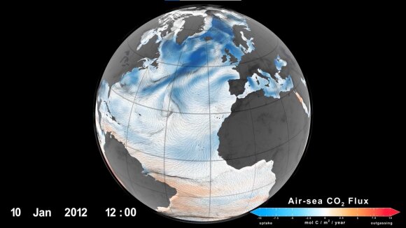 CO2 išskyrimas ir jo sugeriamumas vandenynuose.