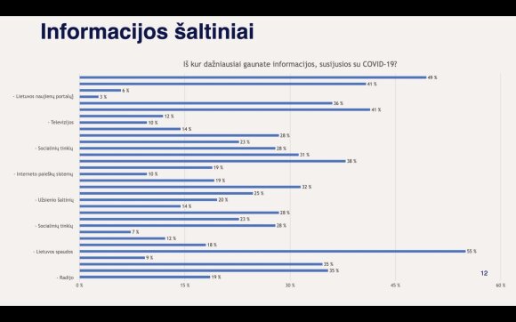 Delphi Reader Survey: A Great Public Mirror: Who's Really Ready to Get Vaccinated