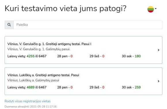 There are no places for rapid antigen tests in Vilnius on Fridays and Saturdays. 