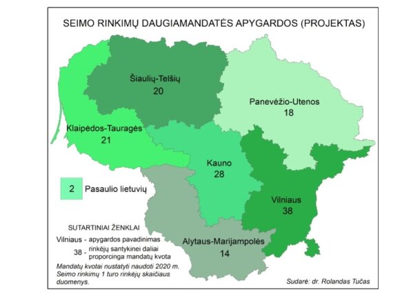 Rolandas Tučas. Kodėl būtina keisti Seimo rinkimų tvarką