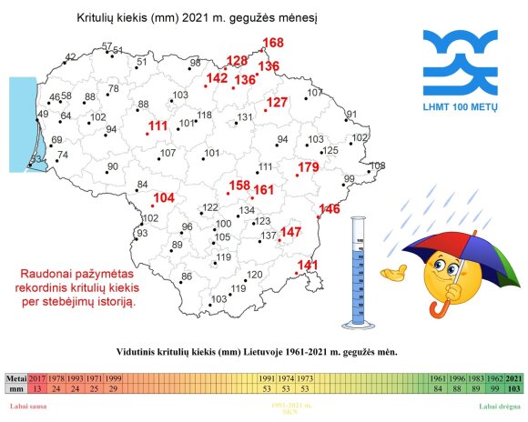 We didn't have that long ago: we didn't just beat rain records