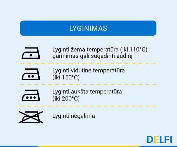 Etiketės apie jūsų drabužius pasako viską: pasitikrinkite, ar tikrai žinote, ką jos reiškia?