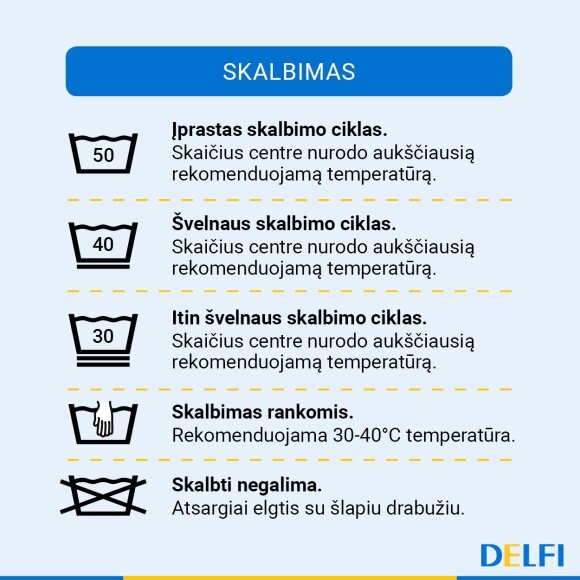 Etiketės apie jūsų drabužius pasako viską: pasitikrinkite, ar tikrai žinote, ką jos reiškia?