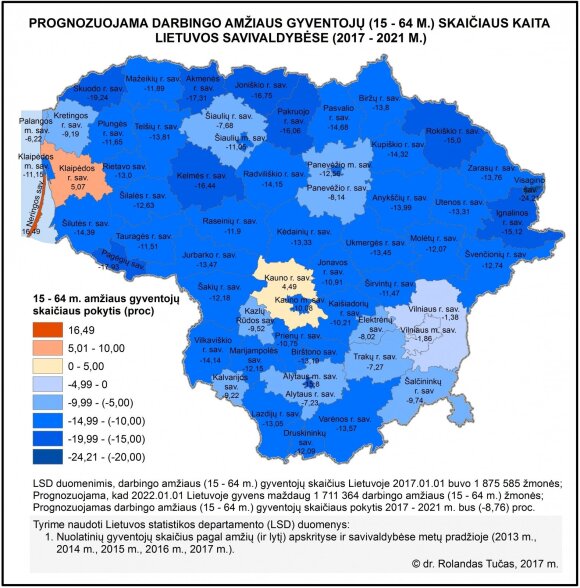 Prognozuojama darbingo amžiaus gyventojų (15–64 m.) skaičiaus kaita Lietuvos savivaldybėse (2017–2021 m.).