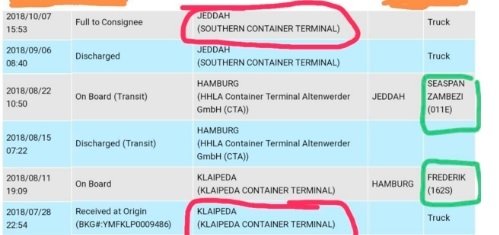 The container leaving Klaipeda contains equipment used in the development of weapons of mass destruction.