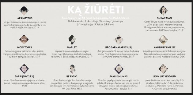 T Ramanausko Rekomenduojami Filmai Po 20 Metų Tai Bus Klasika Delfi Veidai