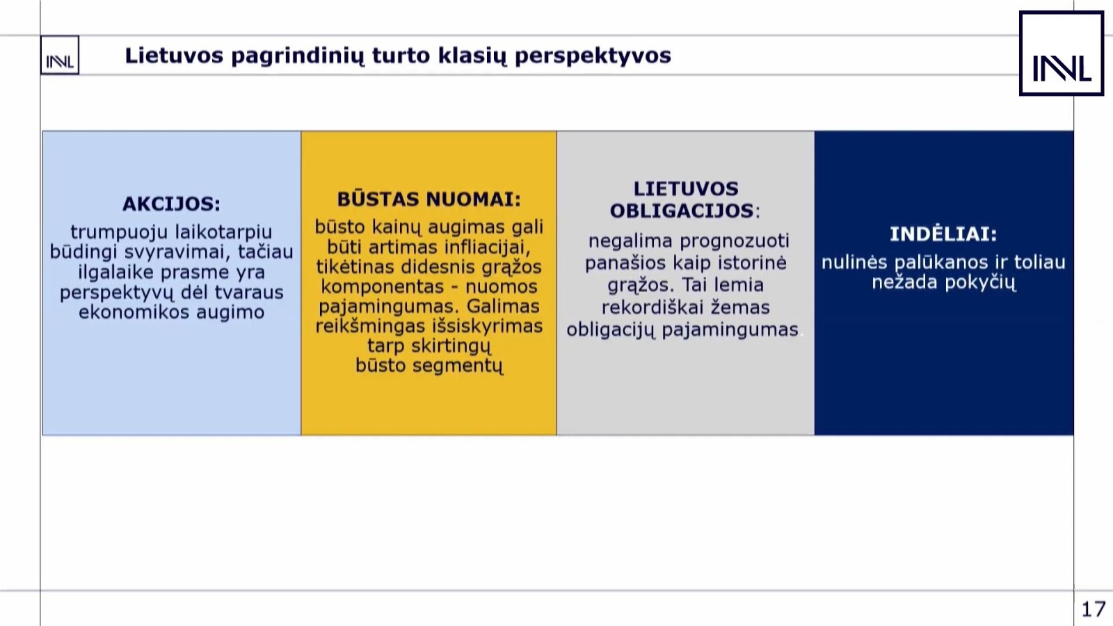 kaip naudoti pinigus kad udirbtumte pinigus internete dvejetainiai variantai gana